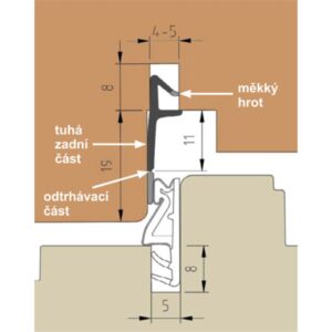 Tesnenie na eurookná pre štulp 19/12/4/4/8 rustikál